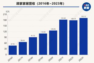 真准啊！迈尔斯-布里奇斯14中10得26分9板5助1断 仍无力救主